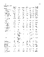 Bhagavan Medical Biochemistry 2001, page 1009